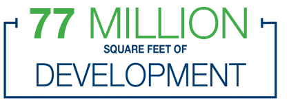 77M square feet of development