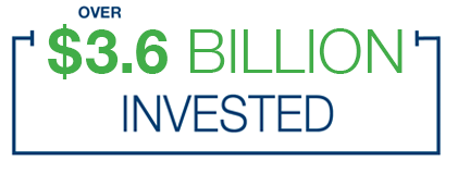 $3.6B invested